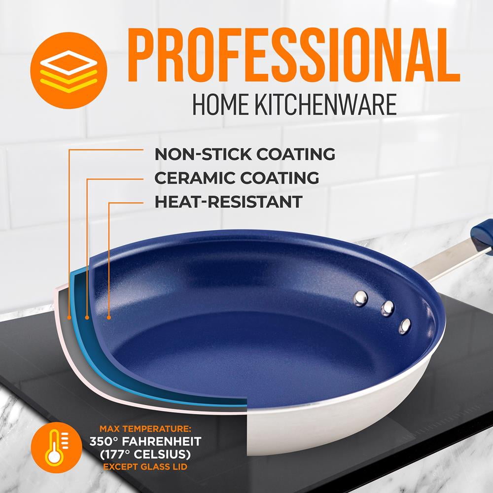 NutriChef 8" Small Skillet Nonstick Frying Pan W/ Lid, Blue Silicone Handle, Ceramic Coating