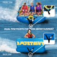 thumbnail image 7 of KMJETNIVY Towable Tubes for Boating Person,Pull Tube, Super Sofa Tubes for Boats,Inflatable Boat Tube,Front&Back Tow Points w/Heavy-Duty Thick Nylon Cover for Water Sports (3), 7 of 7