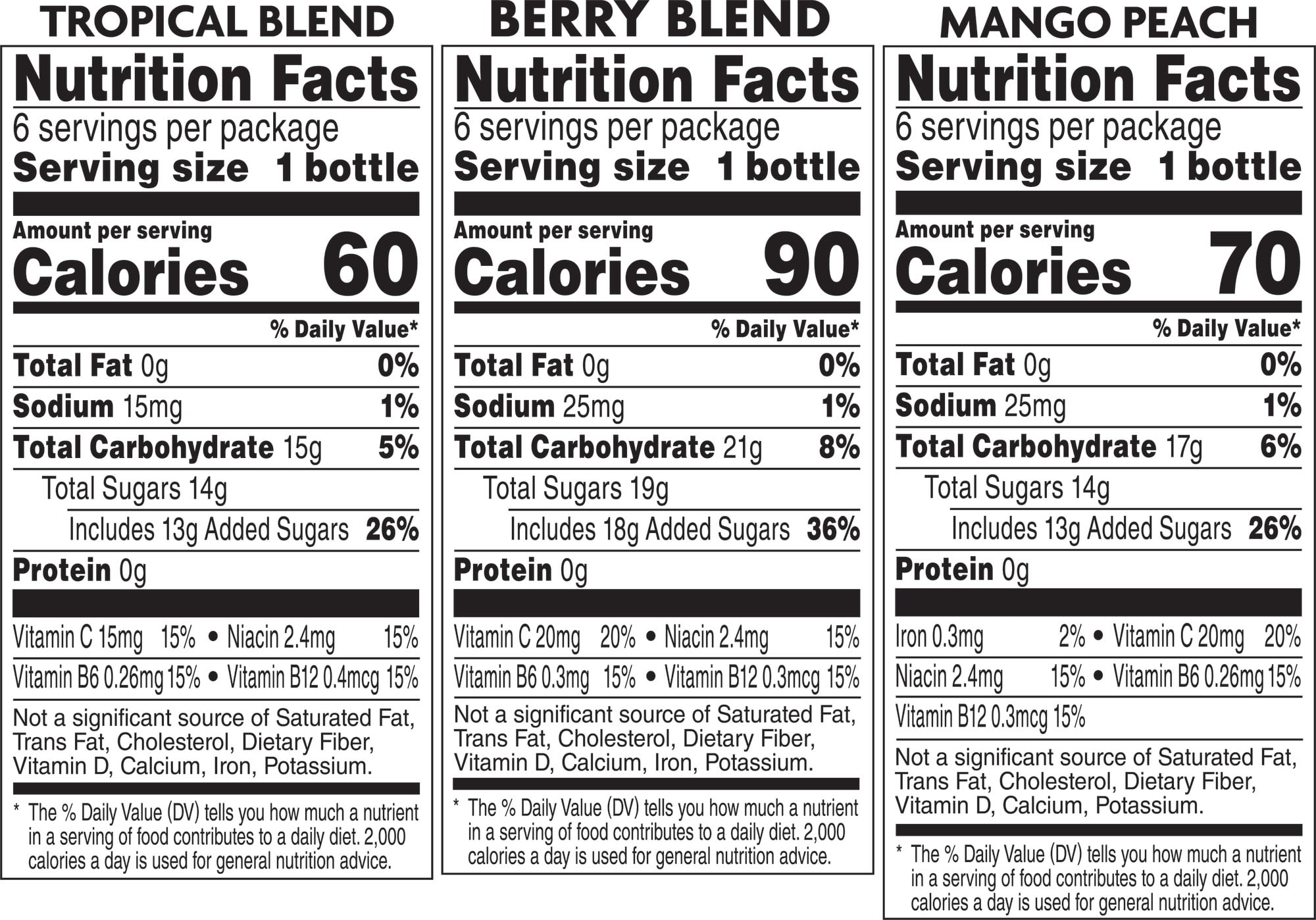 V8 Splash Juice Beverage Variety Pack, 12 Fl oz Bottle (Pack of 18)