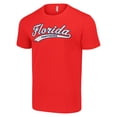 thumbnail image 2 of Men's Starter Red Florida Panthers Tailsweep T-Shirt, 2 of 3