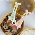 thumbnail image 6 of Ceramic Ugly Frog Spoon Cute Stirring Spoon Tea Spoon Coffee Spoon Kitchenw, 6 of 8
