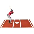thumbnail image 7 of Premium Baseball Batting Mat: 12 x 6 ft Indoor/Outdoor Portable Baseball Softball Hitting Mat, Non-slip Rubber Bottom Batting Cage Mat with Home Plate for Batter, Pitcher and Catcher Training, 7 of 7