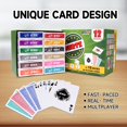 thumbnail image 5 of Gse Games & Sports Expert Juego de cartas Nertz de 12 barajas Naipes estándar a granel con 12 colores únicos Cartas de solitario multijugador compatibles con póquer Blackjack Rummy Go Fish Bridge, 5 of 5