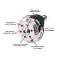 thumbnail image 3 of High Pressure Car Wash Stainless Steel Strong Nozzle 1/4 Quick Connect Aperture 0.5mm, 3 of 6