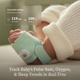 thumbnail image 5 of Owlet Dream Duo (3rd Gen) – FDA-Cleared, All-in-One Smart Baby Monitoring with Sock & 2K HD Cam, 5 of 7
