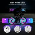 thumbnail image 4 of LED Cycling Wheel Hub Light for Night Riding, USB Rechargeable 7 Color &18 Modes LED Bike Wheel Lights, Smart Sensor, Waterproof, 4 of 9
