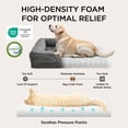 thumbnail image 6 of U By Bedsure Orthopedic Dog Bed for Medium Size Dogs - Washable Medium Cat Bed Waterproof, Comfort Pet Couch Sofa with Washable Removable Cover, Pets Bed with Nonskid Bottom, Dark Gray, 28", 6 of 10