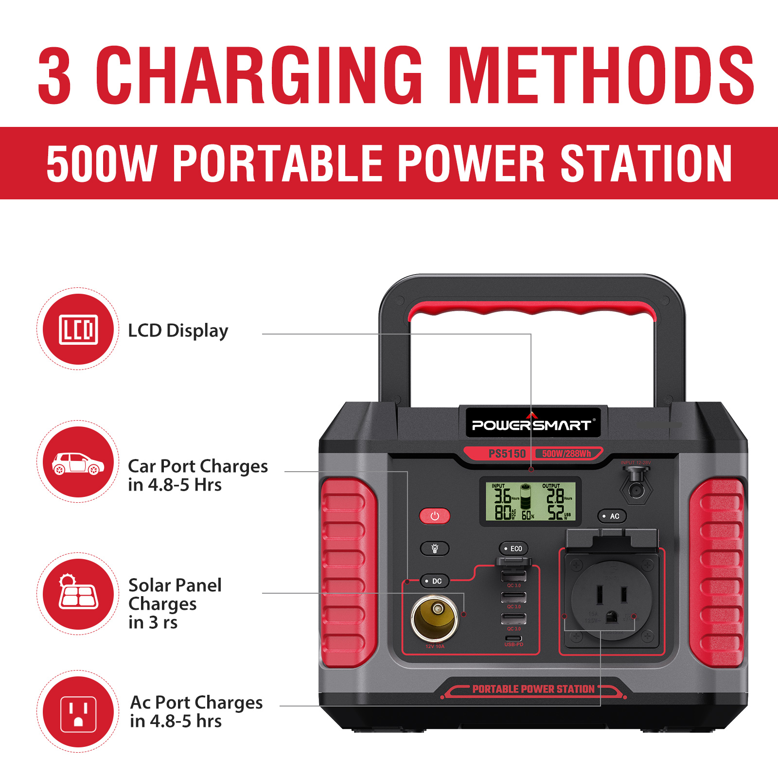PowerSmart Portable Power Station 288Wh, Solar Generator Peak 1000W AC Output for Outdoors