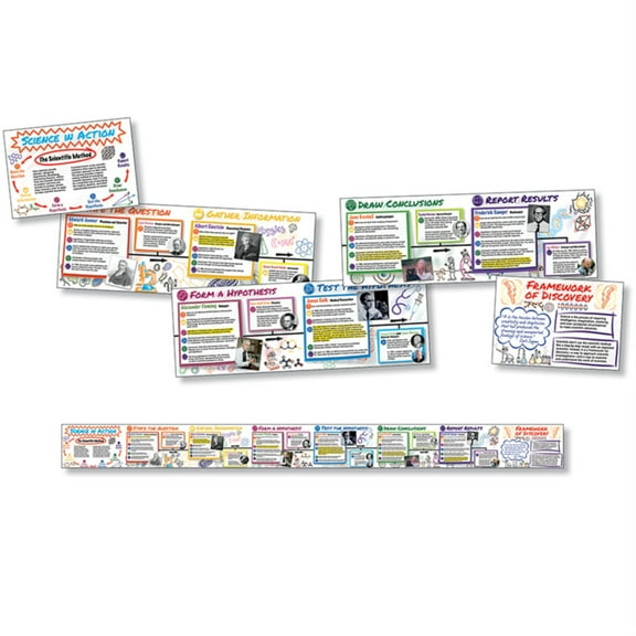 NST1416 - Science in Action Time Link Bulletin Board Set by North Star Teacher Resource