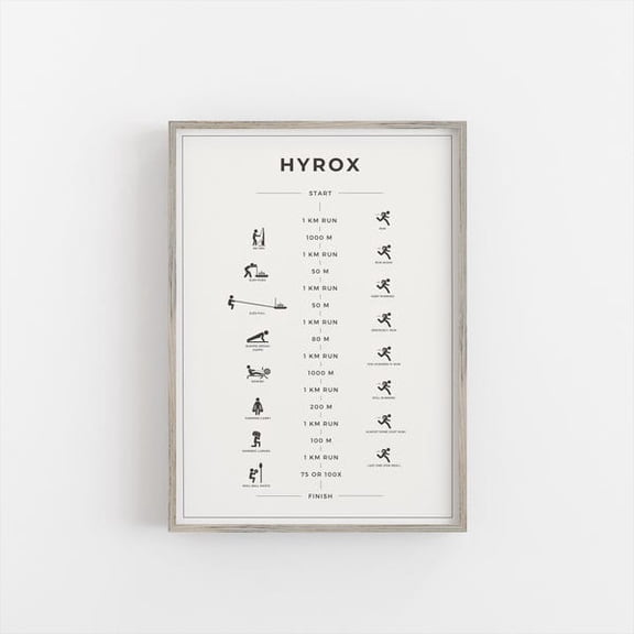 Hyrox poster print | | Hyrox motivation poster | Hyrox workout | Hyrox race poster, Unframed Paper Poster 8x10in
