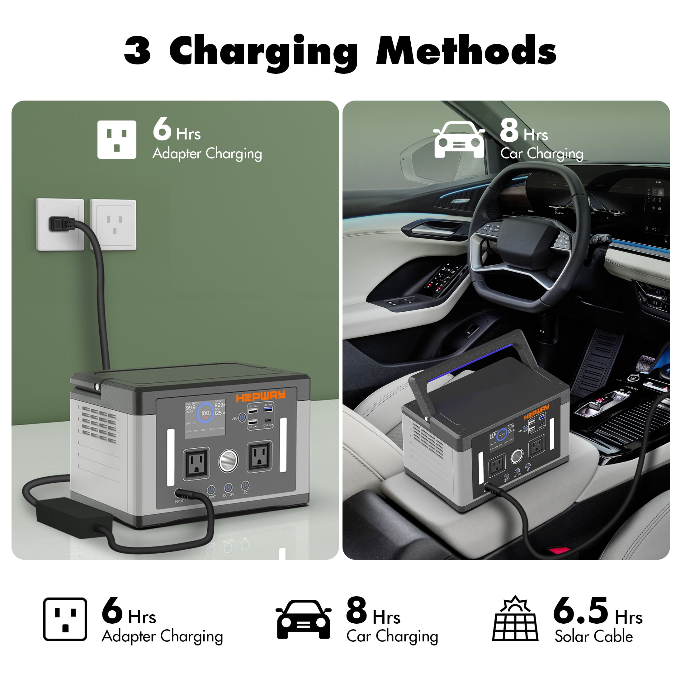 HEPWAY Euler P700 Portable Power Station 700W (Surge 1000W) 577Wh Solar Generator 120V AC Outlets, 3000+ Cycles Solar Power Bank for Home Backup Battery Emergencies, Camping & RVs, Blackout, CPAP