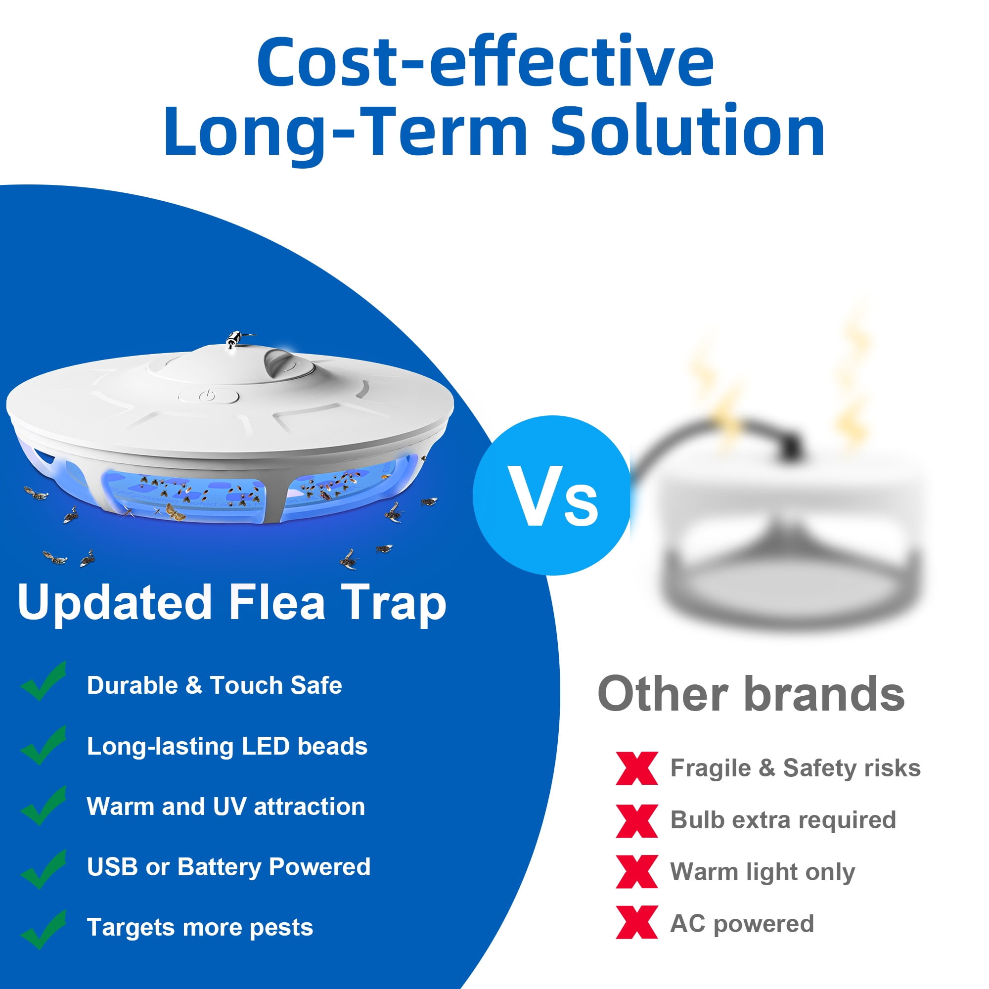Kiwinurse Flea Trap for Inside Your Home - Indoor Flying Traps Bed Bug Killer with 5 Flea Trap Refills