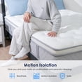 thumbnail image 7 of Queen Rose 12'' Medium Hybrid Last Foam Mattress in a Box,King, 7 of 7