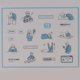 thumbnail image 3 of 40 piezas Theme Washi Pnner Sticker, adhesivo decorativo, adhesivo de para diario, álbum, cuaderno, decoración de diario Programador BLESIY Pegatinas Decorativas Washi, 3 of 8