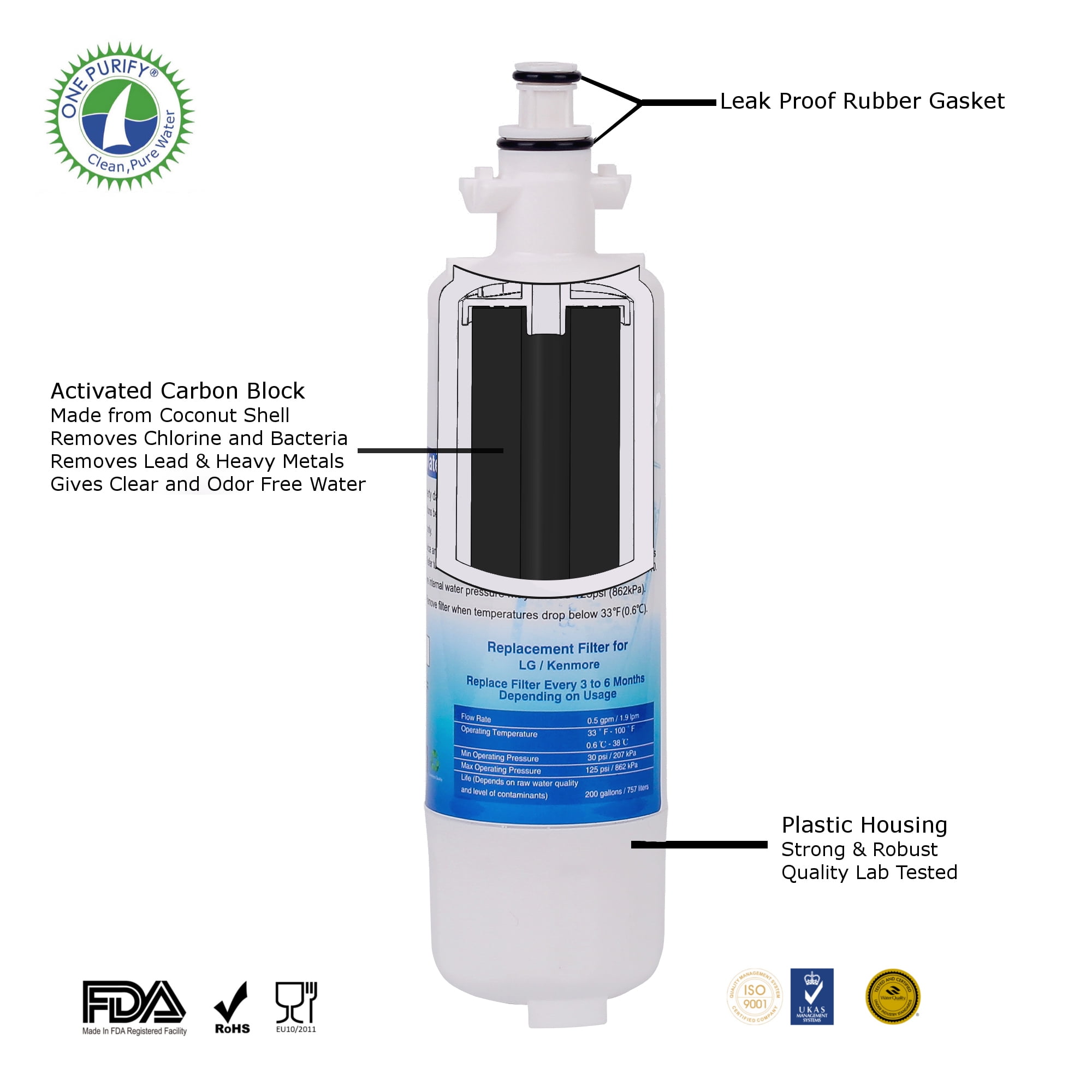 one purify rfc1200a
