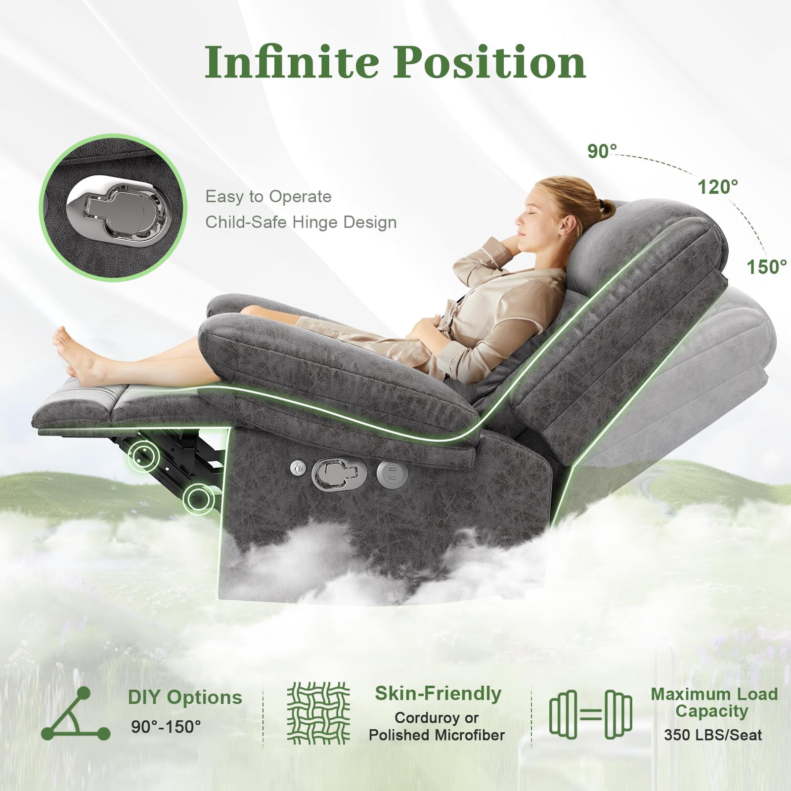 LOBERFVE Loveseat Recliner,  Double Reclining Sofa with Mobile Phone Holder and USB Port, 2 Seater Recliner Chair for Living Room, Home Theater, RV, Gray
