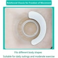 thumbnail image 2 of 20PCS Ostomy Supplies,Ostomy Barrier Strips Elastic Barrier Strips for Colostomy Bags, 2 of 6