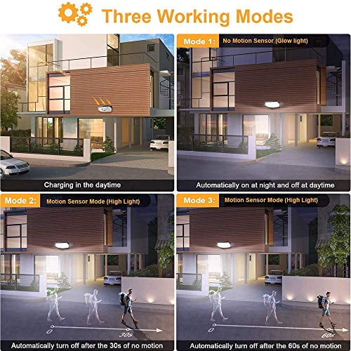 KBP Solar Lights Outdoor LED Motion Security Lights Solar Wall Lights with 3 Working Modes Wall Mount Waterproof Outdoor Lights for Fence Deck Patio Yard Garage KBP Solar Lights Outdoor LED Motion Security Lights Solar Wall Lights with 3 Working Modes Wall Mount Waterproof Outdoor Lights for Fence Deck Patio Yard Garage