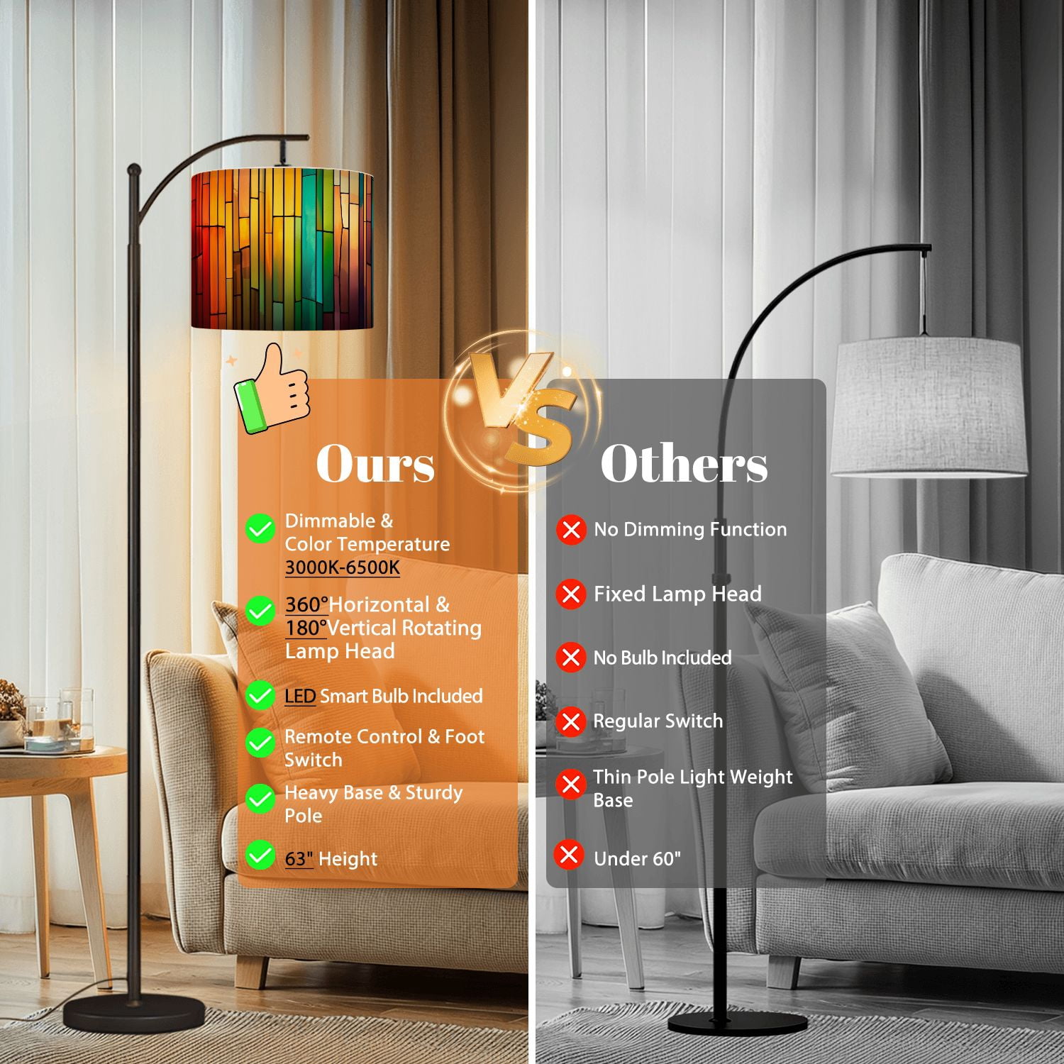 Arc Floor Lamp Colorful stained glass window Abstract stained Tall Modern Standing Lamp LED Adjustable Linen Lampshade 3 Color Temperatures