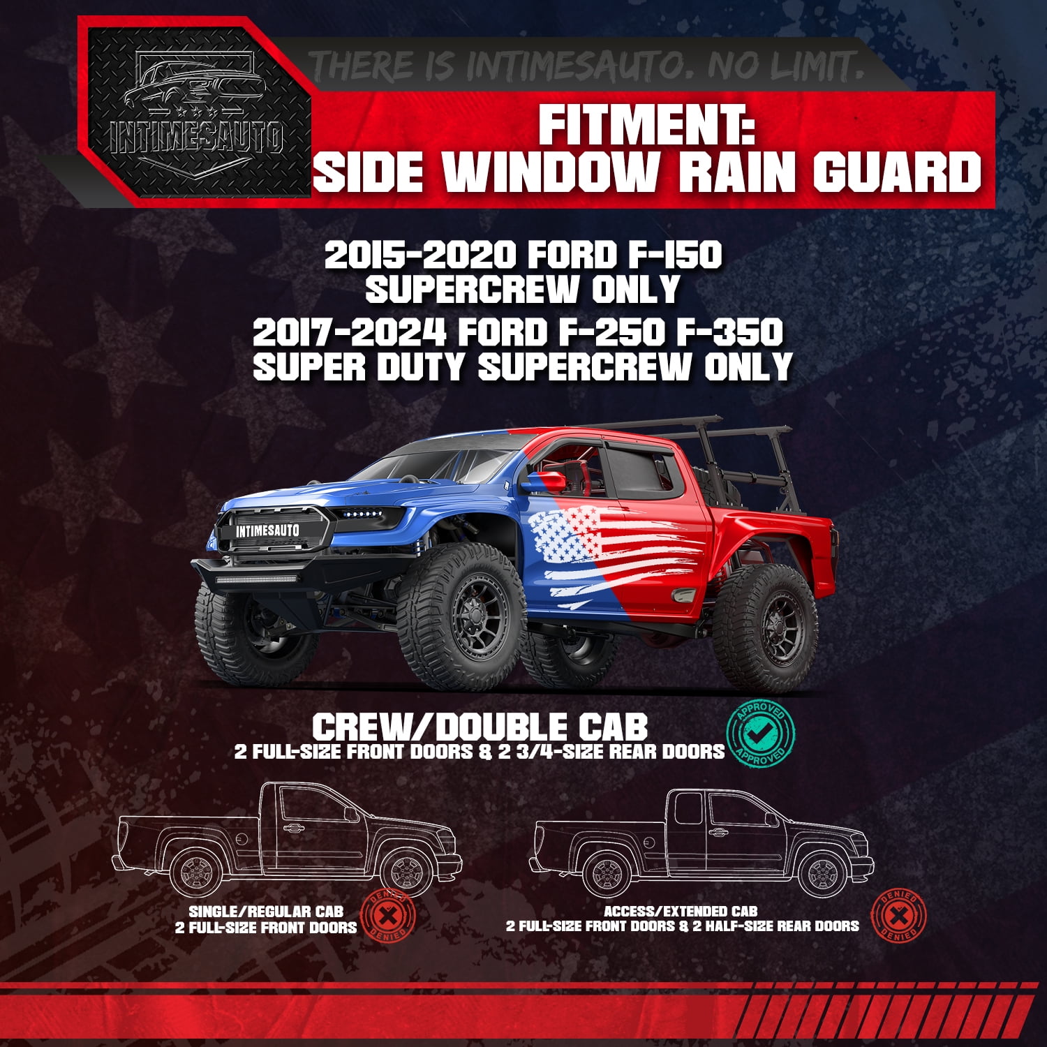 InTimesAuto in-Channel Side Window Rain Guards for 2017-2024 Ford F-250 F-350 Super Duty, 2015-2020 Ford F-150, Gloss Black Window Deflectors Vent Visors, Set of 4 (ONLY FIT SuperCrew Crew Cab).