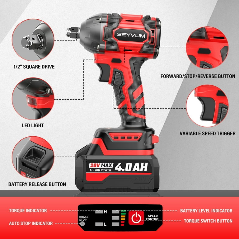 SEYVUM 20V Brushless 1/2-Inch Cordless Impact Wrench photo 2