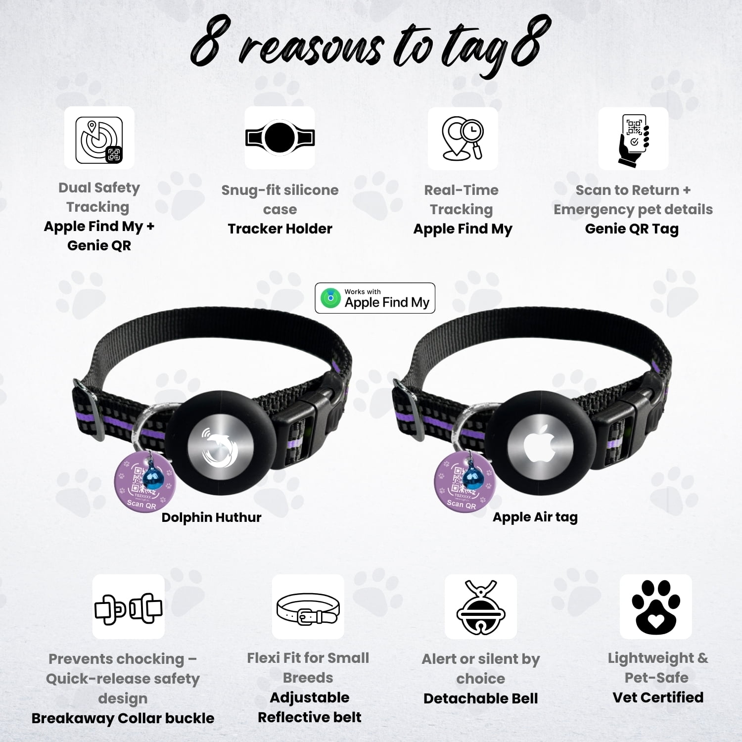 Smart Pet Collar with Built-in Bluetooth Tracker for Cats & Dogs, Works with iOS Devices, Adjustable, Lightweight, GPS Locator for Pets- Purple