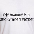 thumbnail image 3 of CafePress - Mommy Is A 2Nd Grade Teacher Fitted T Shirt - Fitted T-Shirt, Vintage Fit Soft Cotton Tee, 3 of 4