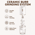 thumbnail image 7 of One Touch Coffee Grinder Electric,Portable Coffee Grinders for Home Use with 5 Grind Settings,for Coffee Bean Spices and Seeds, 7 of 7