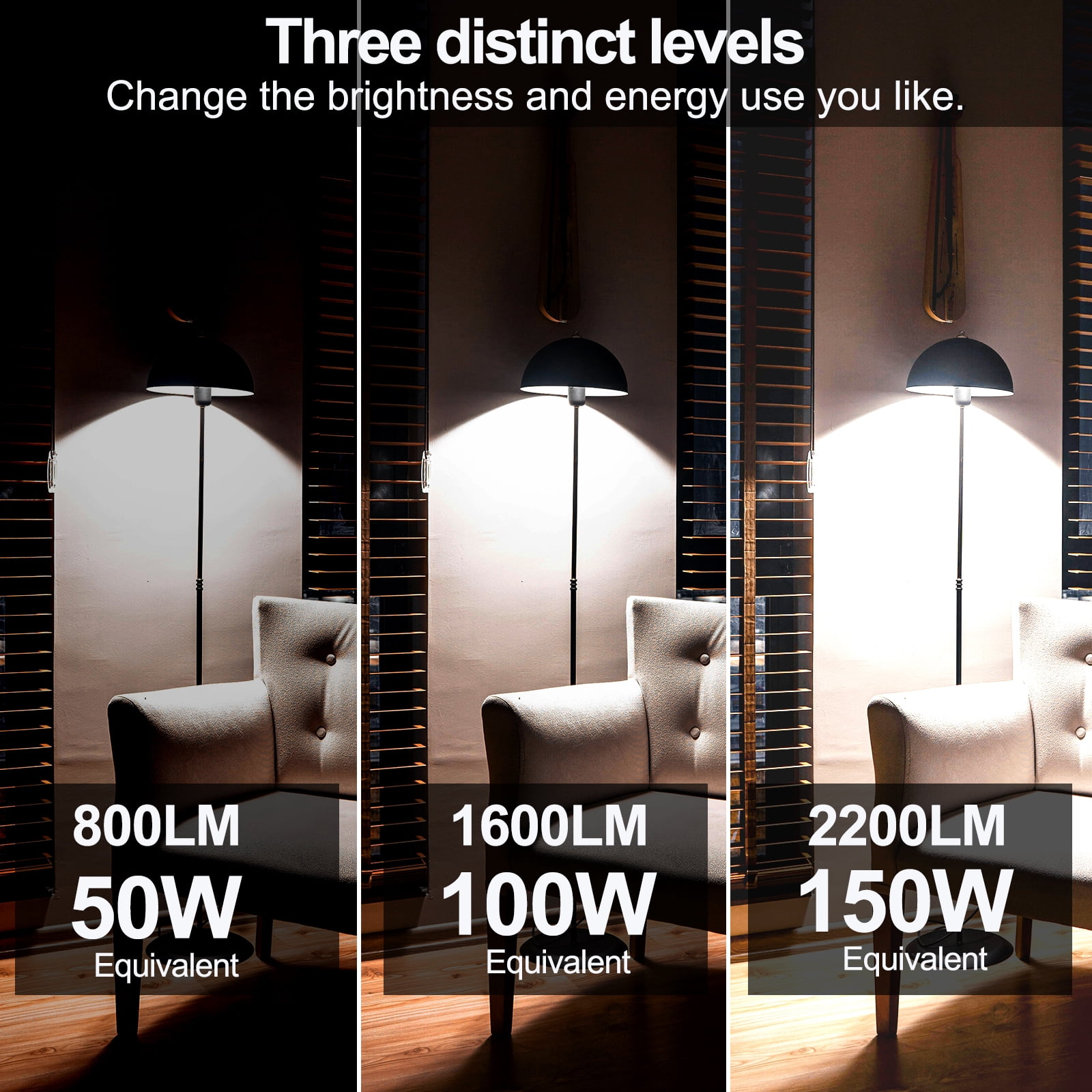 ENERGETIC Super Bright 50/100/150 Watts 3-Way A21 LED Light Bulb, 800/1600/2200 Lumens, 5000K Daylight,Non-dimmable, E26 Base, ETL Listed, 4 Pack