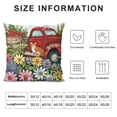 thumbnail image 5 of PHYHOO  Spring Throw Pillow Covers Outdoor Floral Pillow Covers for Home Couch Sofa and Patio, 5 of 5