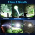 thumbnail image 4 of HIBIBUD Rechargeable Flashlights 2 Pack,990000 Lumens Super Bright LED,5 Modes for Home,Outdoor, 4 of 8