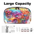 thumbnail image 3 of Vehicle Travel Case Charger Pouch Hard Drive Bag Cable Organizer Desk Cord Travel Organizer Waterproof Oxford Fabric Electronic Digital Accessories Storage Bag Black 5.9x9.44x3.14 in, 3 of 6