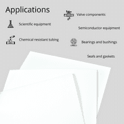 BuyPlastic White (Natural) Teflon PTFE Virgin Plastic Sheet 1/16 x 6 x 6 - Chemical Resistant, Impact Resistant