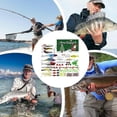 thumbnail image 4 of Fishing Advent Calendar Advent Calendar Fishing Christmas Countdown, 4 of 5