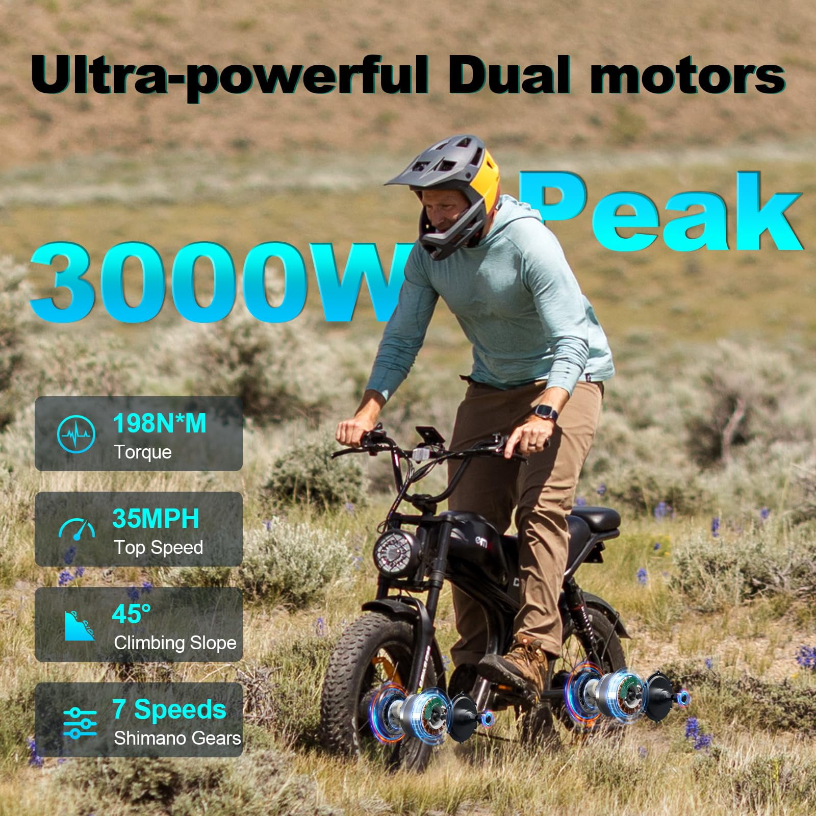 EMOKO C93 Electric Bike for Adults 3000W Peak Dual Motor 48V 23Ah Battery 110 Mile Range 35MPH Speed Commuter Ebike with Dual Disc Brakes