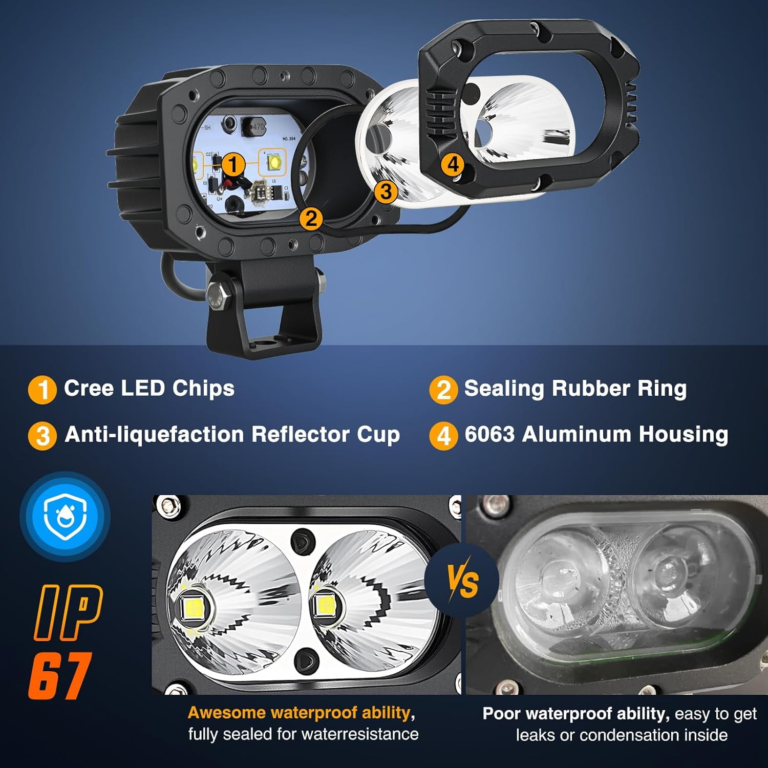 Nilight 4 Inch LED Flood Light Pods 2PCS 24W Wide Beam Auxiliary Driving Lights, IP67 Waterproof Offroad LED Pods for Truck SUV ATV UTV Tractor Boat Motorcycle
