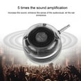 thumbnail image 1 of Keenso Speaker With MICRO USB Charging Interface,Mini 3.5mm Plug Smart Speaker HiFi Stereo Bass ,Long Battery Life, 1 of 8