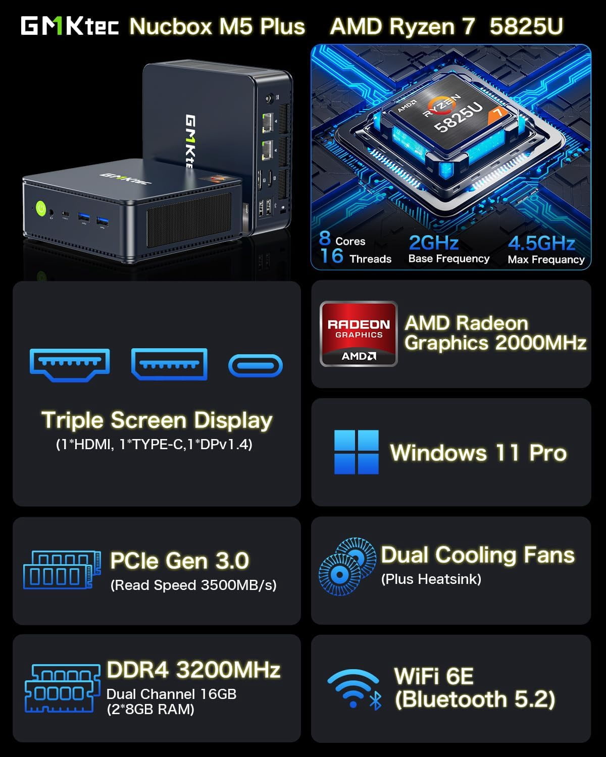 ミニPC GMKtec AMD Ryzen7 5825U 16GB 512GB Win11 Amazon.co.jp: GMKtec ミニPC AMD Ryzen 7 5825U (8C/16T Max.4.50GHz