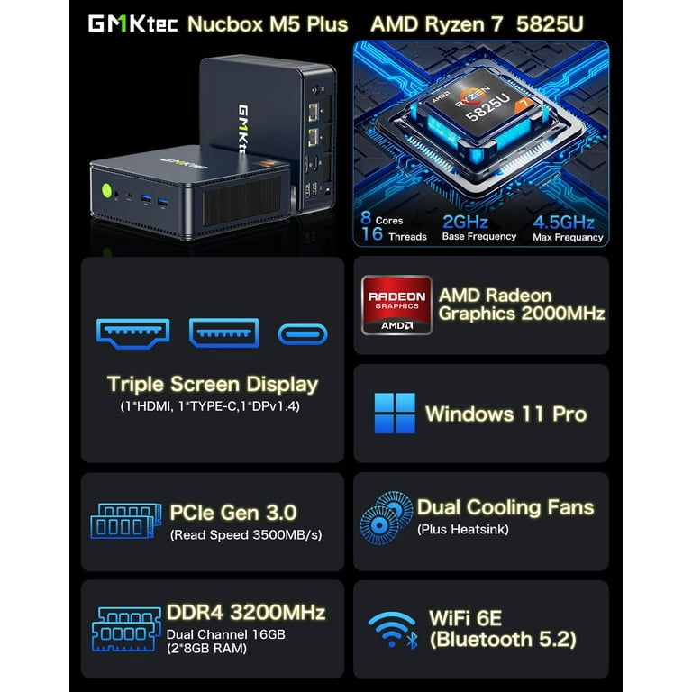 Free Shipping! GMKtec Mini PC, 16GB RAM, 512GB SSD, AMD Ryzen7