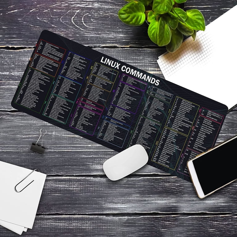 Programmer Developer Mouse Pad Linux Commands Line Mouse Pad Cheat ...