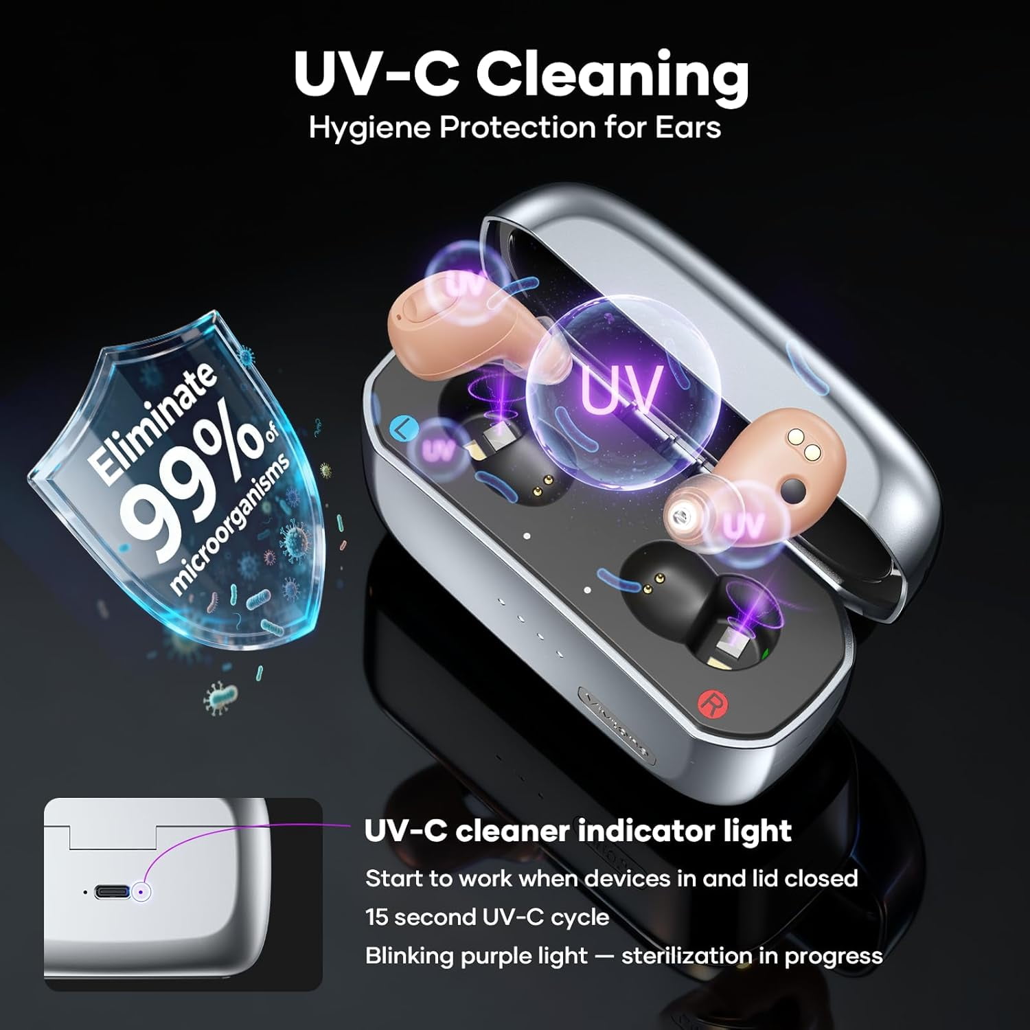 Vivtone SyncTune Rechargeable OTC Hearing Aids for Seniors, Bluetooth Enables Phone Call & Music Streaming, 300H Backup Power