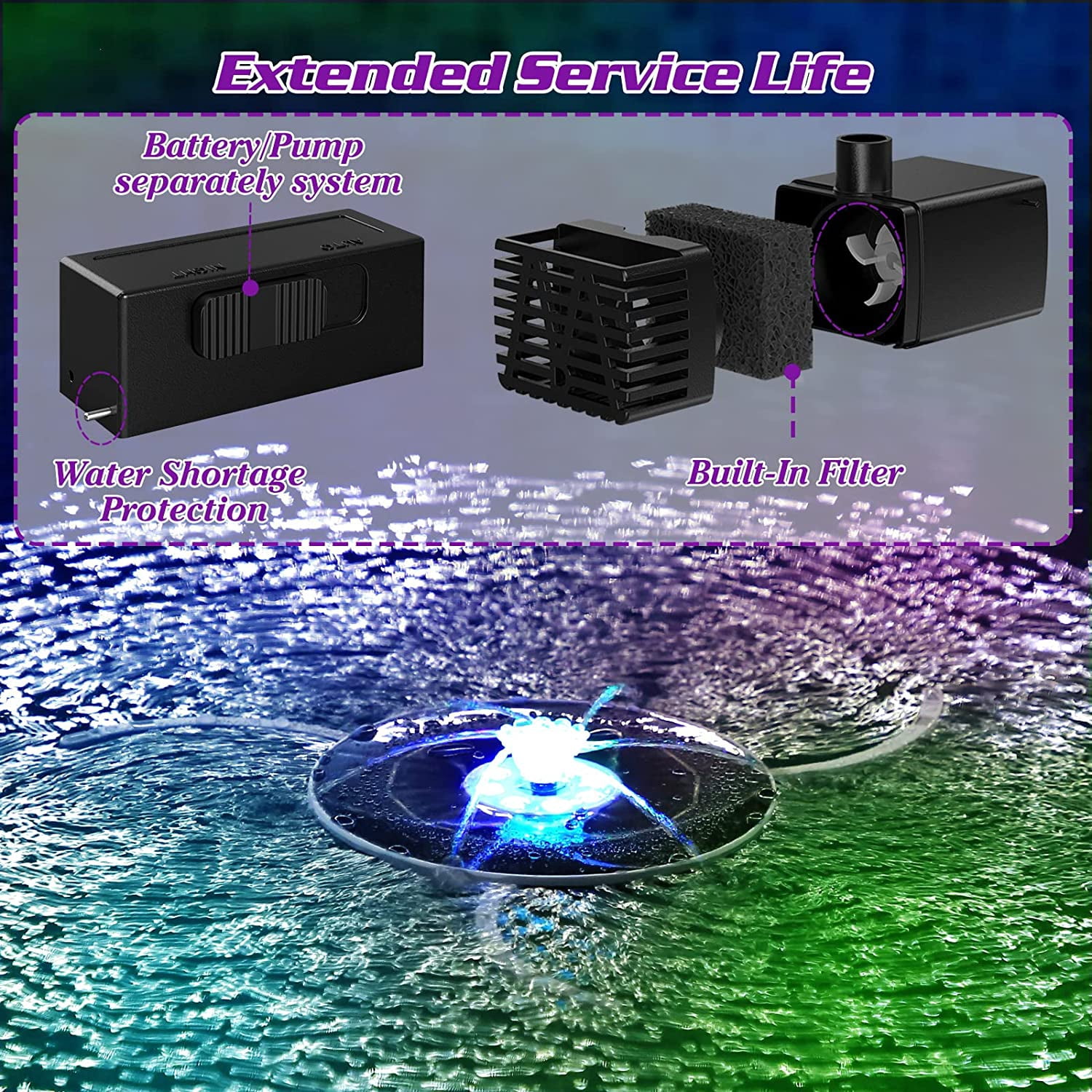 AISITIN 5.5W Solar Fountain with Light, 5.5W LED Light Solar Birdbath Fountain, 3000mAh Battery & 8 Nozzles Solar Fountain Pump for Pond, Birdbath, Pool, Garden
