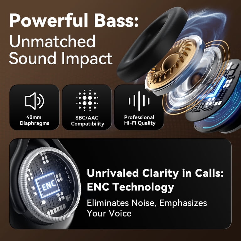 VEAT00L Active Noise Cancelling Over-Ear Headphones photo 5