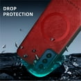 thumbnail image 4 of Allytechgroup Magnetic for Samsung Galaxy S21 FE Case, Compatible with MagSafe Support Magnetic Car Phone Mount PU Leather Slim Phone Case for Women Men for Samsung Galaxy S21 FE, Winered, 4 of 10