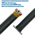Garage Door Torsion Springs Set(.250x2x30"), Pair of 2" ID