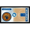 Kentucky Basketball Mirror
