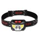 thumbnail image 1 of Linterna Frontal LED Portátil Bsvklp Mini Carga USB para Correr Ciclismo Pesca, 1 of 9