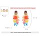 thumbnail image 2 of Joyería de moda para mujer, pendientes colgantes de resina, accesorio para niña (Multi 1), 2 of 2