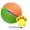 D, variant on Hearth & Gear Interactive Dog Toy Smart Dog Toy Self Rolling For Large Dog Moving Dog Toy With LED Lights Rechargeable With Remote Control