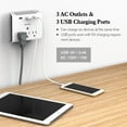 thumbnail image 4 of Huntkey Wall Mount Outlet with 3 2.1 Amp USB Ports and Outlets, Gray (4 Pack), 4 of 10